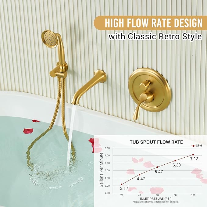 DASAN Antique Wall Mount Tub Filler Faucet with Hand Held Shower, Brushed Gold Brass Bathtub Faucet with Sprayer Wall Mounted Roman Bath Tub Faucet Set with High Flow Rough in Valve, AT201TF-BTG