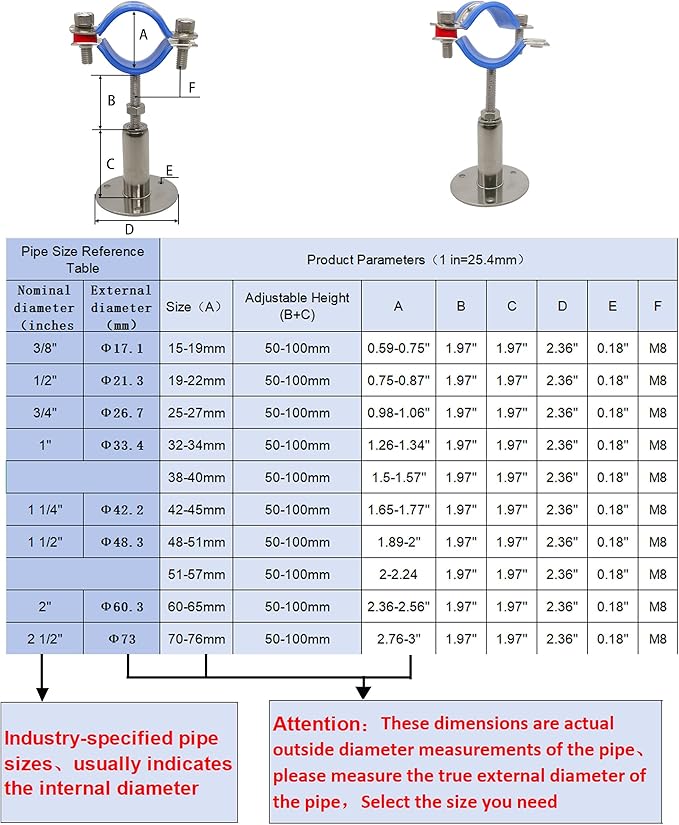 Wall Mount Ceiling Mount Pipe Supports,Adjustable Pipe Clamps、Hangers Stainless Steel 304,2PCS Suitable for Pipe OD 19-22mm Adjustable Height 50-100mm