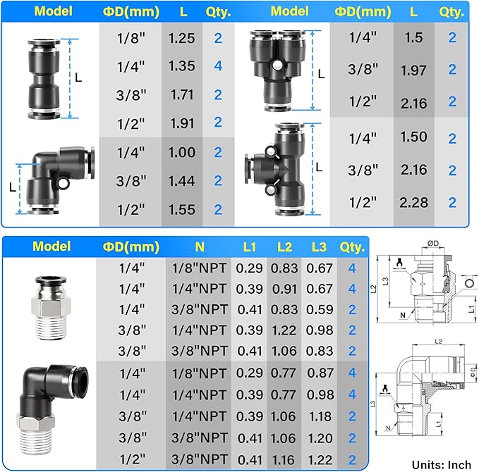 TAILONZ PNEUMATIC 1/4"3/8"1/2"1/8" Black Push to Connect Fittings Air Hose Fittings,Threaded Connection Kits, Suitable for Nylon Tube PU Tube Air Tube and Other Connection Kits（Pack of 58）