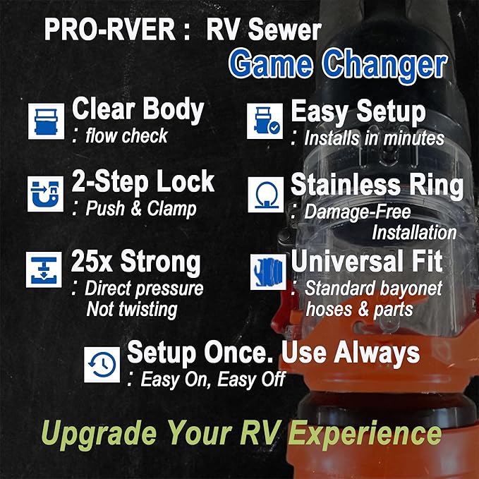FULL SET RV Sewer Hose Connector – Patented Push-Lock + Clamp-Lock System, Leak-Proof Stainless Steel Adapter, One-Time Install, Quick Connect RV Waste Hose Fitting