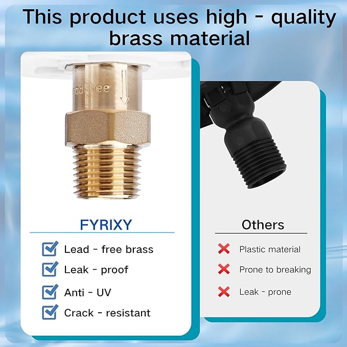 RV City Water Inlet with Check Valve – 3/4″ NH to 1/2″ NPT Brass, White Dust Cap