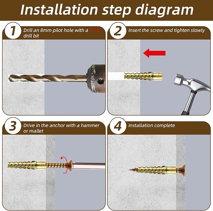 20 Pack Heavy Duty Hollow Wall Anchors with Screws, Metal Expansion Anchors for Drywall Loose Hinge Hole Repair Kit for Concrete and Plaster Wooden Wall (6x32mm)