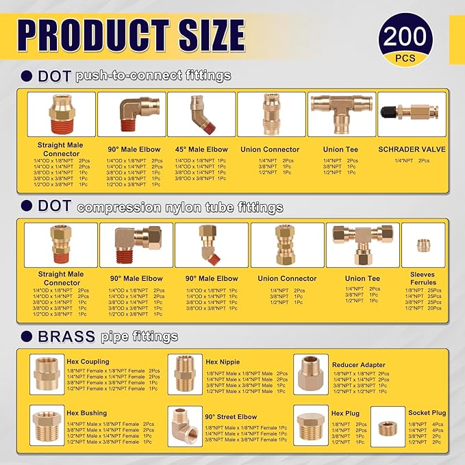 200 Pcs Brass DOT Air Brake Line Fittings & Air Nylon Tube Compression Fittings Assortment Kits,1/4" 1/8" 3/8" 1/2" NPT Push To Connect Fittings Quick Connect Air Hose Fittings