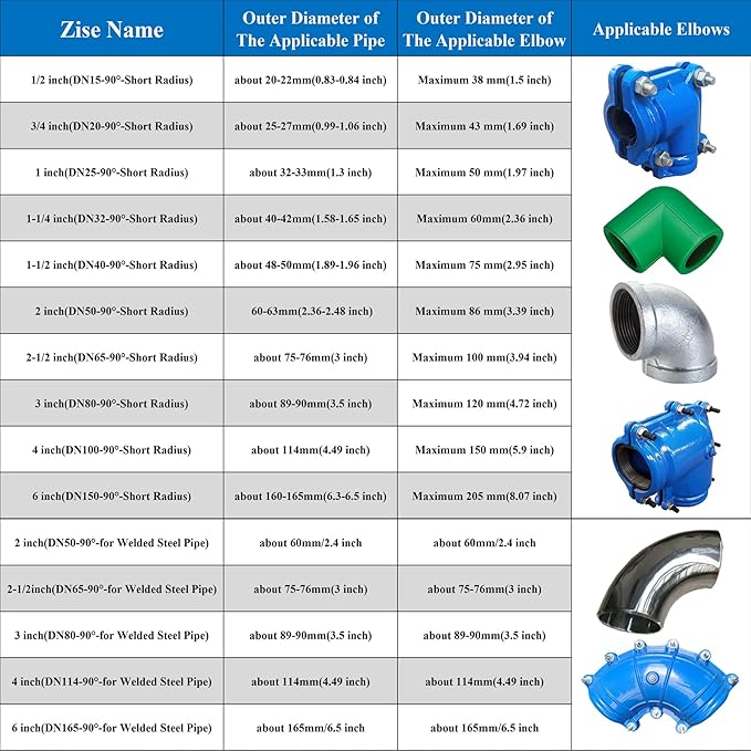 Pipe Repair Clamp 1 Inch Pipe Elbow(Outer Diameter of the Pipe is about 1.3 inch),Leak Sealer for 90 Degree Elbow Short Radius,PPR/PE/Iron Pipes,Threaded/Socket Connection Elbow