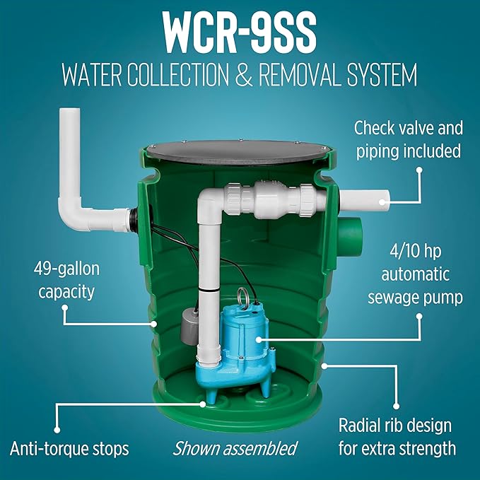 Little Giant WCR-9SS 115 Volt, 4/10 HP, 4800 GPH Automatic Outdoor Water/Seepage Collection and Removal System with Sewage Pump, 20' Piggyback Float Switch, Steel Cover, Green/Blue, 509082