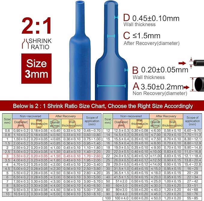 Chanzon 2:1 Ratio - 80Ft Roll - 1/8" (3mm) Heat Shrink Tubing 2:1(25M Total Length) Blue Polyolefin Sleeving Wrap Shrinking 2 to 1 1pcs