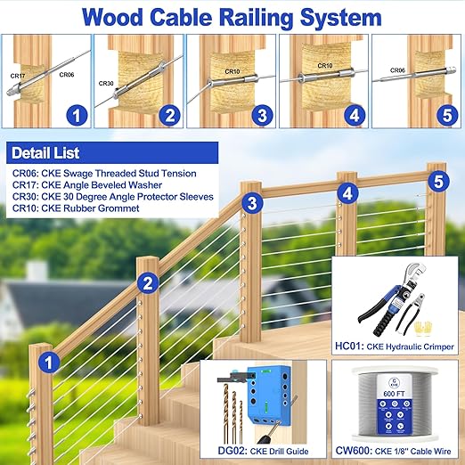 CKE 20 Pack Cable Railing Kit Hand Swage Threaded Stud Tensioner End Fitting Terminal for 1/8" Cable for 4x4 2x2 Wood/Metal Post Deck Stair Cable Railing Hardware Tensioner, T316 Stainless Steel CR06