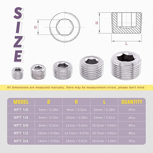 Swpeet 18Pcs 5 Sizes NPT Stainless Steel Pipe Fitting Assortment Kit, 1/8" 1/4" 3/8" 1/2" 3/4" NPT Plug Stainless Steel Internal Hex Thread Socket Pipe Plug Set for Use in Wet Environments