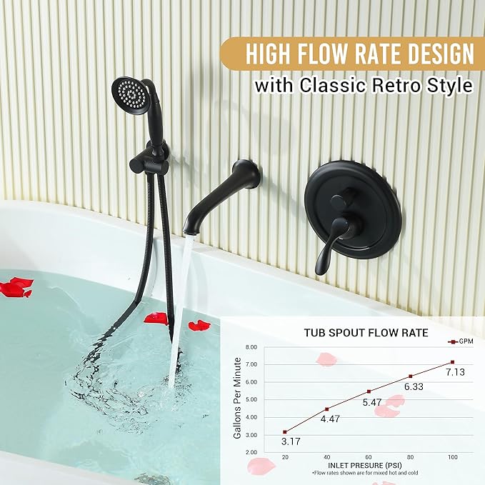 DASAN Antique Wall Mount Tub Filler Faucet with Hand Held Shower, Matte Black Bathtub Faucet with Sprayer Wall Mounted Roman Bath Tub Faucet Set with High Flow Rough in Valve, AT201TF-MB