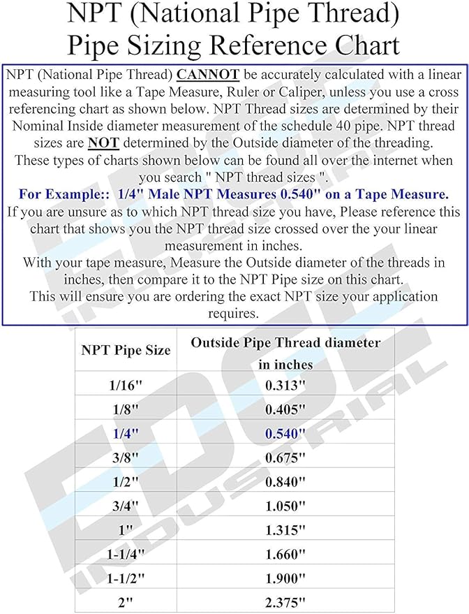 Legines 1/2" NPT Female to 3/8" NPT Male Reducing Pipe Adapter Brass Reducer Coupling Fitting 1200psi High Pressure (Pack of 2)