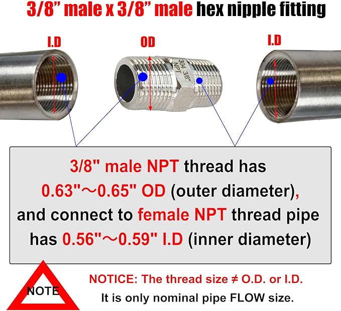 3/8" x 3/8" Male Hex Nipple Pipe Fittings, 304 Stainless Steel 3/8 inch NPT Male Threaded Pipe Adapter Fittings Equal Nipples Connectors, Adapter for 5/8” ID Pipe Connector (3/8“, 2pcs)