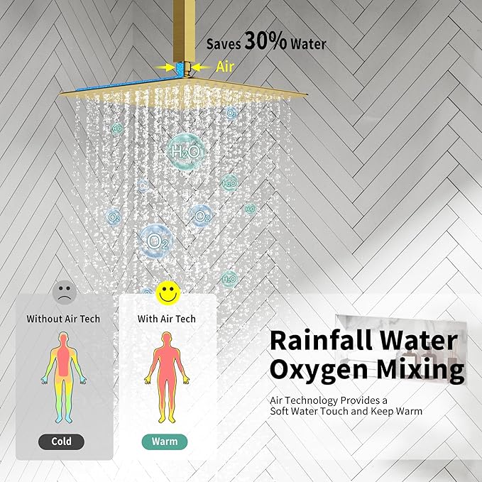 SR SUN RISE 12 Inch Ceiling Mounted Shower System Rain Mixer Shower Combo Set Rainfall Shower Head System Brushed Gold Shower Faucet Trim Repair Kits with Shower Rough-in Valve Body and Trim