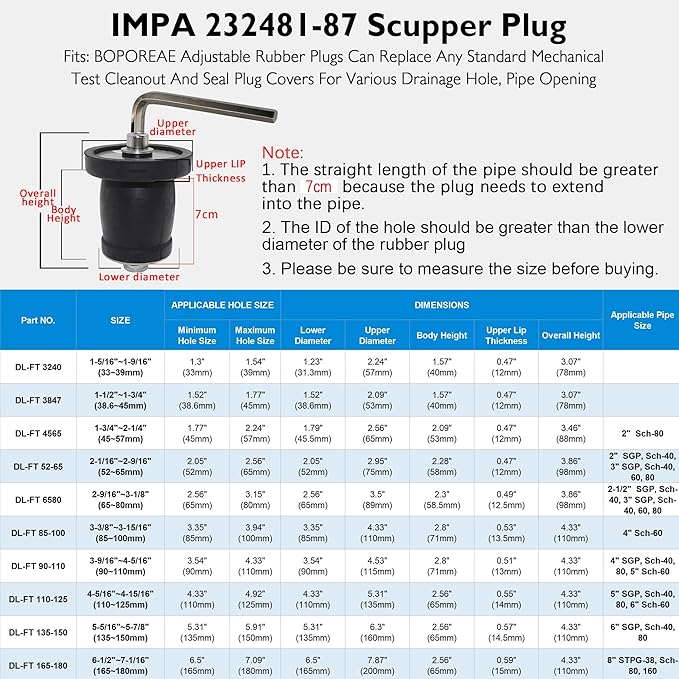 Expandable Mechanical Seal Cleanout Pipe Plug-Rubber Expansion Scupper Plugs & Removable Stainless Steel Allen Wrench Handle, 3-9/16 to 4-5/16 in Sewer Cap Cover, Winterizing Pool Boat Plugs