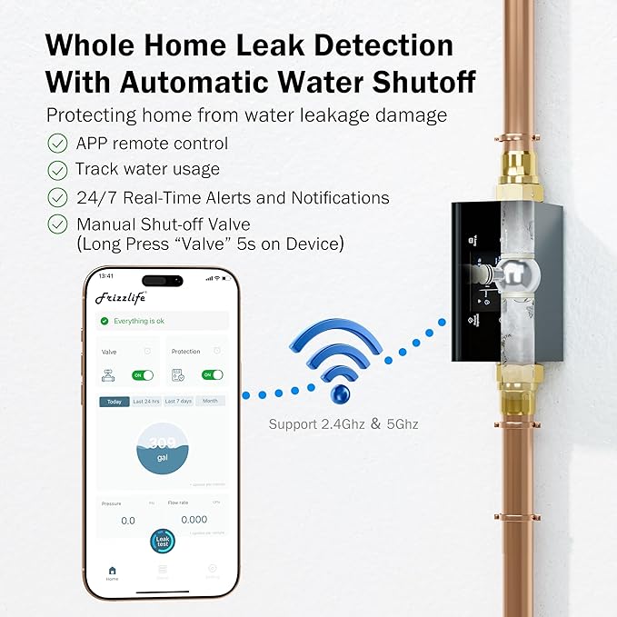 Frizzlife LP365-P 1.25-Inch Smart Water Monitor and Automatic Shutoff - 0.01GPM Ultrasonic Micro Leak Detection, APP Wi-Fi Remote Control,Pressure+Flow Monitoring, for 1-1/4-Inch Diameter Pipe