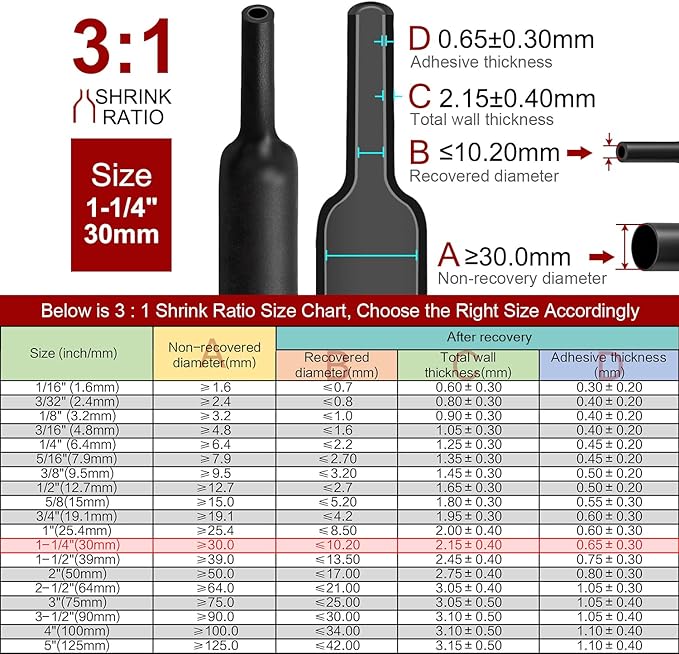 Chanzon 3:1 Ratio 1-1/4" (30mm) Heat Shrink Tubing - Marine Grade Waterproof Adhesive Lined - 4Ft Roll (1.22M Total Length) Black Polyolefin Sleeving Wrap Shrinking 3 to 1 Ratio 1pcs