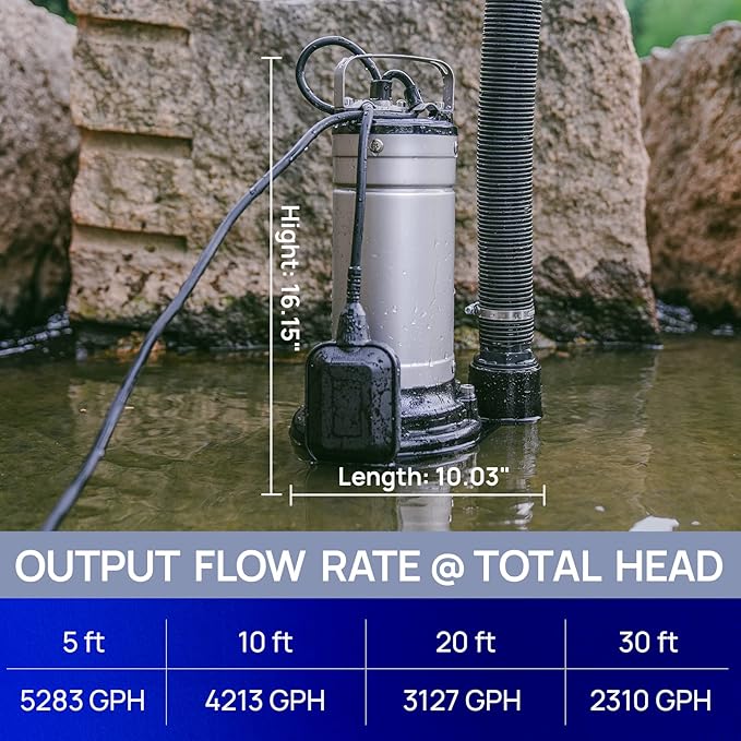 Aquastrong 1HP Sewage Sump Pump, Stainless Steel, 115V Automatic Float Switch, Cast Iron Impeller, Submersible Effluent/Sewage Pump for Sump Basin, Basement, 2'' NPT Discharge with 5283GPH