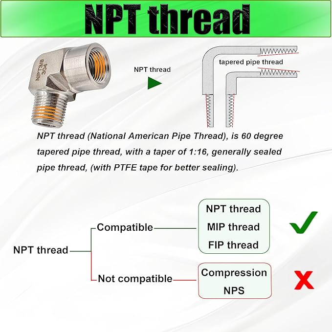 3/8" NPT Female x 3/8" NPT Male 90 Degree Street Elbow Pipe Fitting, 304 Stainless Steel Forged Barstock Street Elbow Adapter, Heavy Duty 5800PSI Pipe Fitting Connector (male x female,3/8")