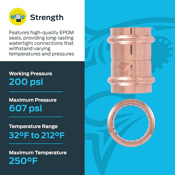 SharkBite 1-1/2 Inch Coupling, Copper Press Plumbing Fitting, Pack of 2, UPR0141X2