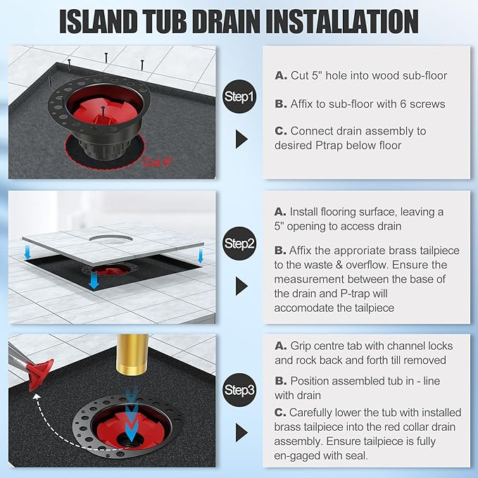 PVC Freestanding Tub Drain Kit, Bathtub Drain Rough-in Kit，Compatible with Freestanding Bathtubs, Floor Mounted Bathtubs and Island Bathtubs, with PVC Plastic Adapter and Brass Tail Pipes