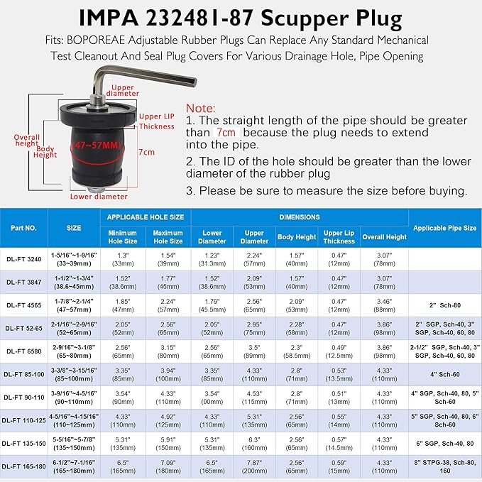 Expandable Mechanical Seal Cleanout Pipe Plug-Rubber Expansion Scupper Plugs & Removable Stainless Steel Allen Wrench Handle, 4-5/16" to 4-15/16" in Sewer Cap Cover, Winterizing Pool Boat Plugs