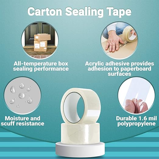 APQ 36 Rolls of Carton Sealing Tape 2” x 55 Yards. Thickness 1.6 Mil. Polypropylene Pressure Sensitive Tape for Wrapping, Packing, Shipping, Moving Boxes. Acrylic Adhesive. No Weathering, Yellowing.