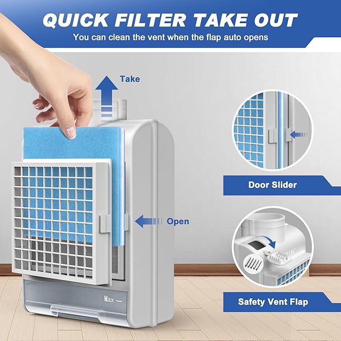 3-in-1 Indoor Dryer Vent Kit, 10 Pcs Polyester Filters for 4 Layer Purification System, Stainless Steel Screen Filter and Water Drawer For Electric Dryer