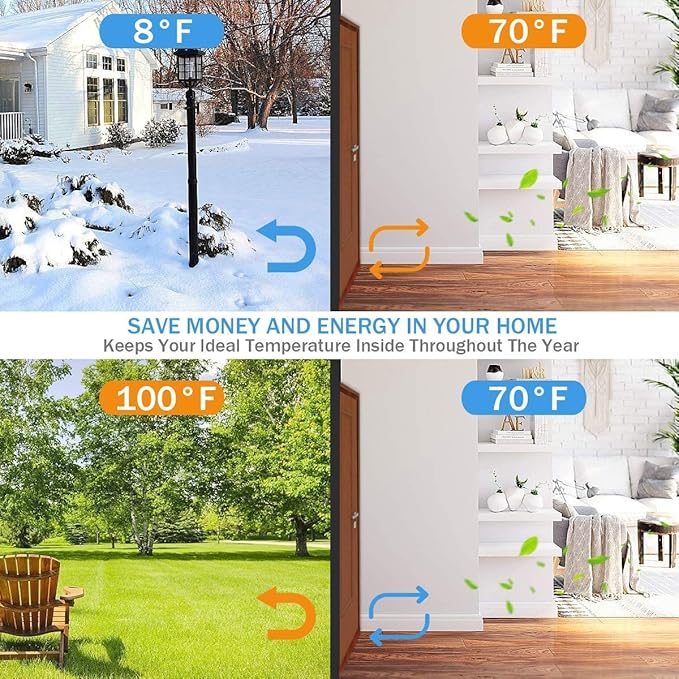 [New Upgrade] Huge Gap Door Draft Stopper, 3.4" W Widened Door Sweep Seal Gap Up to 1.8" for Interior & Exterior Doors - Keeping Draft, Noise, Dust and Unwanted Animals Out,3.4" W x 39" L,White-2PACK