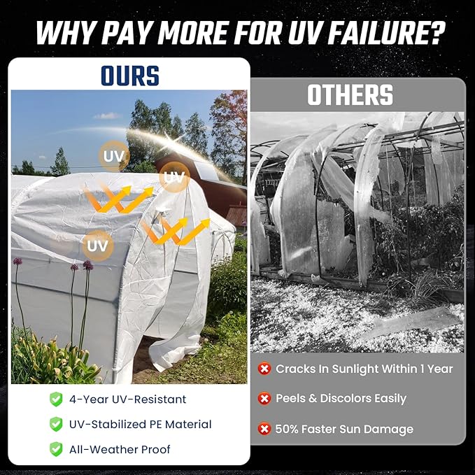 Crawl Space Vapor Barrier - 10 Mil Vapor Barrier - (12' x 100'), Tear Resistant, Heavy Duty Vapor Barrier Plastic, Drop Cloth Moisture Barrier Plastic Sheeting Covering for Crawlspace Encapsulation