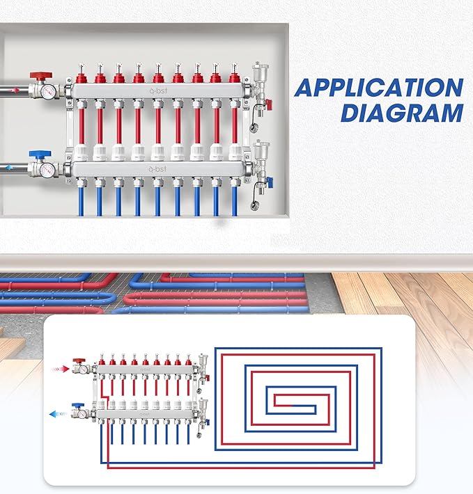 ABST PEX Manifold,9 Loop Stainless Steel Floor Radiant Heat Manifold Kit with 1/2" Adapters Included for Hydronic Radiant Floor Heating