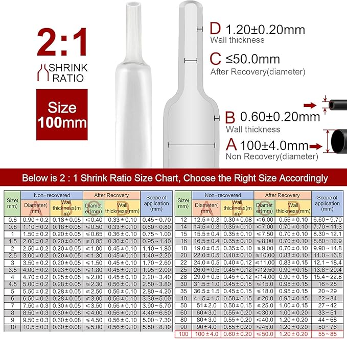 Chanzon 2:1 Ratio - 80Ft Roll - 4" (100mm) Heat Shrink Tubing 2:1(25M Total Length) Clear/Transparent Polyolefin Sleeving Wrap Shrinking 2 to 1 1pcs