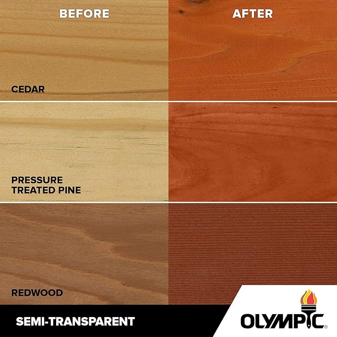 Olympic WaterGuard 1 gal. Sequoia Red Semi-Transparent Wood Stain and Sealer