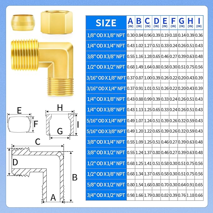 ChillWaves Brass Compression Tube Fitting, 5/16" OD x 1/4" NPT Male 90 Degree Elbow Compression Union Connector(5-PACK)