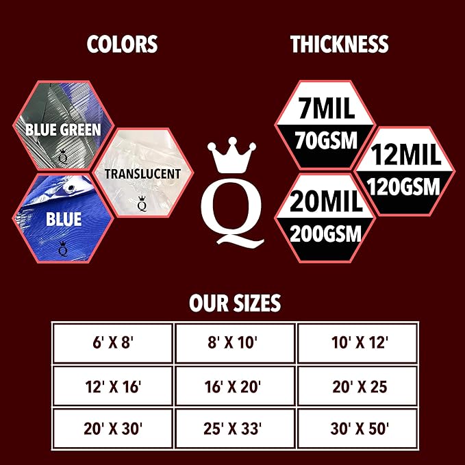 8x10 Ultra Light. Translucent Clear Color tarp. New Manufacturing Technology Makes This Tarp Lighter, Stronger Anti-Tear. 100% Recyclable, Non-Toxic, Food Grade, Waterproof.