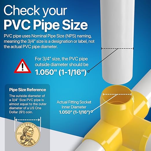 FORMUFIT 3/4" 5-Way Cross Furniture Grade PVC Fitting in Yellow, Made in USA, UV-Resistant, Impact-Proof, 1.050” Actual Socket Diameter (Pack of 8) - F0345WC-YE-8