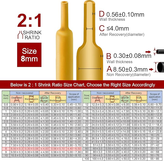 Chanzon 2:1 Ratio 5/16" (8mm) Heat Shrink Tubing 8Ft Roll (2.5M Total Length) Yellow Polyolefin Sleeving Wrap Shrinking 2 to 1 1pcs