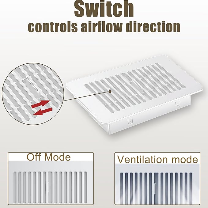 Floor Register 6x10, Floor Vent Cover, for Home Floor Sidewall Office or Ceiling Vent, Vent Covers for Home Floor 2 Pack (White)