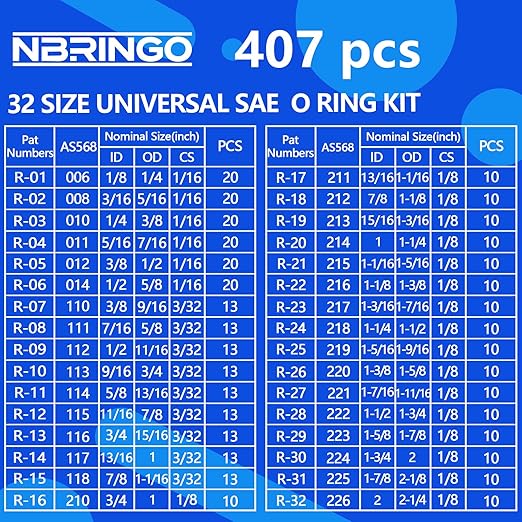 826 Pcs Universal O-Ring Kit - Metric & SAE Standard 70A Durometer O Ring Assortment Kit for Auto Engines, Hydraulic Cylinders, Chemical Plumbing, Fuel Systems with 4 Pick Tools