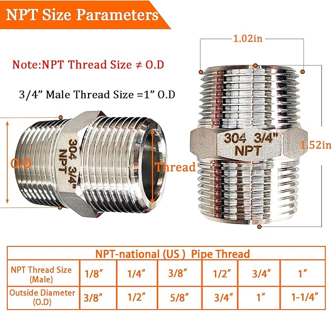 4PCS Hex Stainless Steel Nipple 3/4"NPT Male X 3/4" NPT Male Pipe Fitting 3/4 inch Stainless Steel Pipe Nipples Male Pipe Adapter Fittings Heavy Equal Nipples Connectors