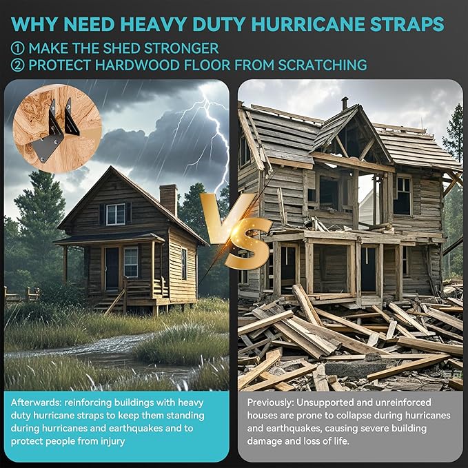 20 pcs Hurricane Ties for Rafters,Heavy Duty Black Hurricane Straps,13-Gauge Rafter Tie Brackets Connectors,Hurricane Clips for Roofing Trusses Wood Timber,Seismic Joist Hangers,Roof Brackets