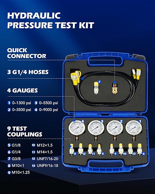 Orion Motor Tech Hydraulic Pressure Test Kit with 4 Gauges 1300 3500 5500 9000 psi, 9 Test Couplings, Quick Connector, & 3 Test Hoses, Hydraulic Gauge Kit for Excavator Construction Machinery