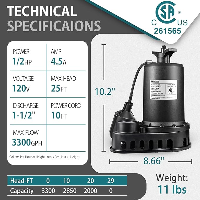 WASSERMANN 1/2HP Sump Pump,3300GPH Thermoplastic Utility Pump Electric Portable Transfer Clean/Dirty Submersible Pump with Float Switch for Pool Tub Garden Pond Draining with 10 FT Cord