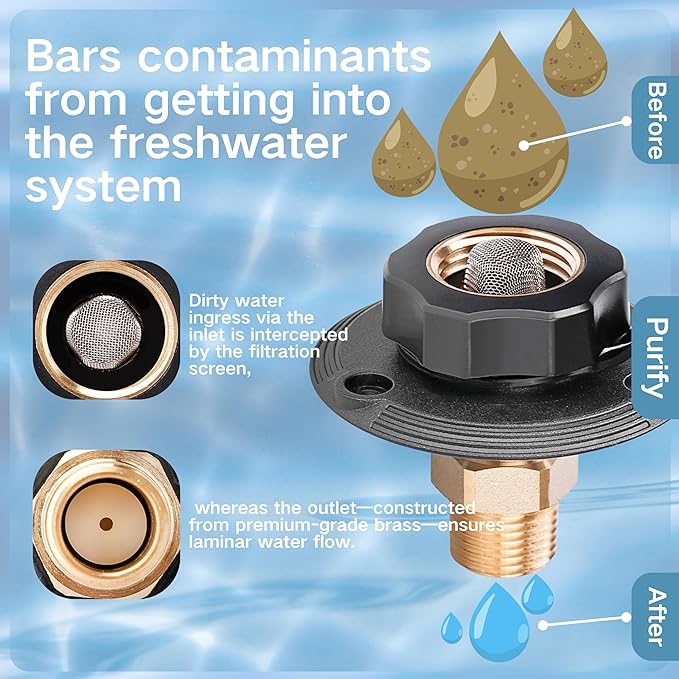 RV City Water Inlet with Check Valve – 3/4″ NH to 1/2″ NPT Brass, Matte Black Dust Cap