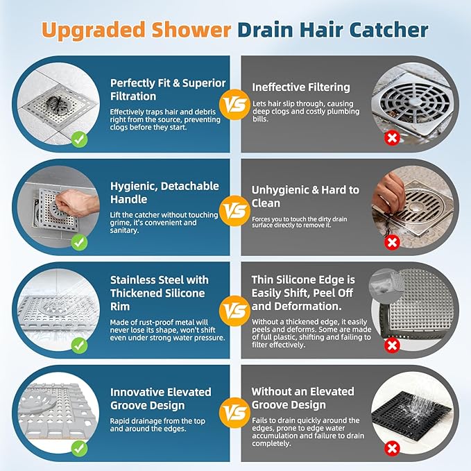 Hibbent 2 Pack Shower Drain Hair Catcher, Shower Drain Cover for Bathroom Floor 4" Drain, Anti-Clogging Bathtub Drain Strainer, Stainless Steel Kitchen Sink Drain Strainer with Handle, Grey