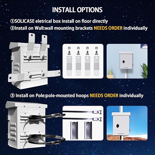 Nema Enclosure Outdoor,Waterproof Enclosure - IP Waterproof Electrical Box, Electrical Enclosure Box, Metal Galvanized Electrical Enclosure (12x9x6”)