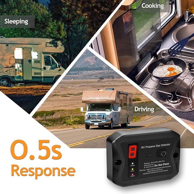 RV Propane Gas Detector, VITITE Digital RV LP Gas Alarm, Hardwired - VDC 12V, Flush & Surface Mount, with 3 Brackets