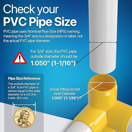 FORMUFIT 3/4” 4-Way Tee Furniture Grade PVC Fitting in Yellow, Made in USA, UV-Resistant, Impact-Proof, 1.050” Actual Socket Diameter (Pack of 8) - F0344WT-YE-8