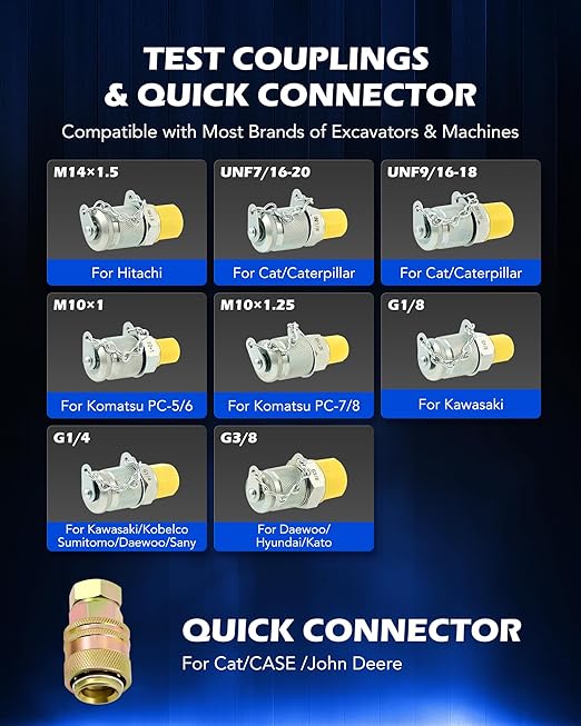 Orion Motor Tech Hydraulic Pressure Test Kit with 3 Gauges 3500 5500 9000 psi, 8 Test Couplings, Quick Connector, & 3 Test Hoses, Hydraulic Gauge Kit for Excavator Construction Machinery