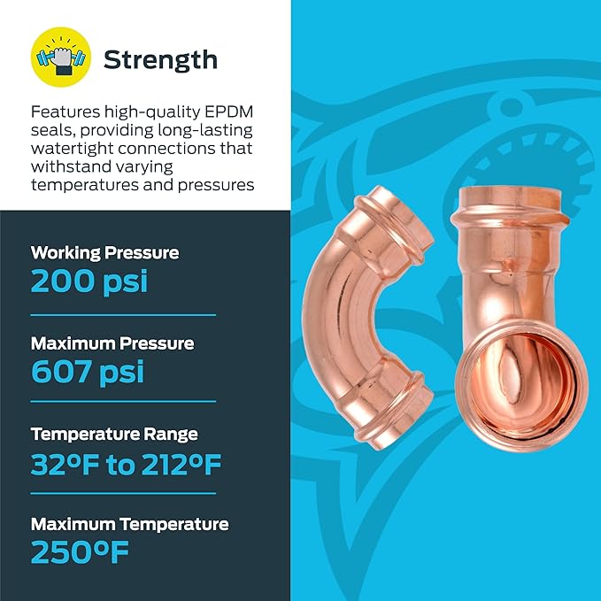 SharkBite 1-1/2 x 1-1/2 Inch 90 Degree Elbow, Copper Press Plumbing Fitting, Pack of 2, UPR0241X2