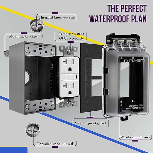 ENERLITES Weatherproof Outlet Box with Three 3/4-in Threaded Outlets, Outdoor Electrical Box, 3 Holes 0.75” Each, 1-Gang, 4.57” Height x 2.83” Length x 2.05” Depth, EN1375