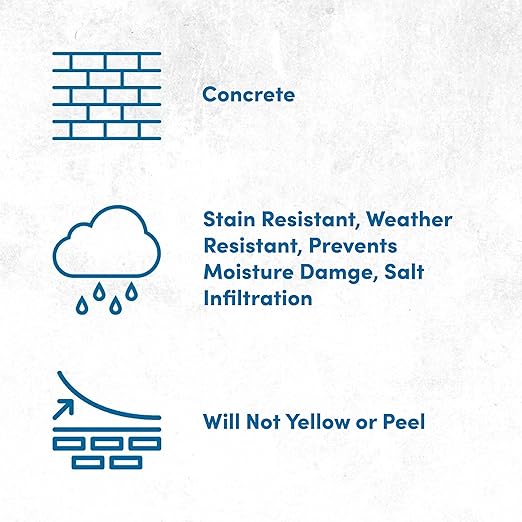Rainguard Water Sealers Concrete Sealer, Penetrating Protection Against Water and Salt Damage, for All Concrete Surfaces, Silane/Siloxane Waterproofer, Natural Finish, Makes 5 Gallons